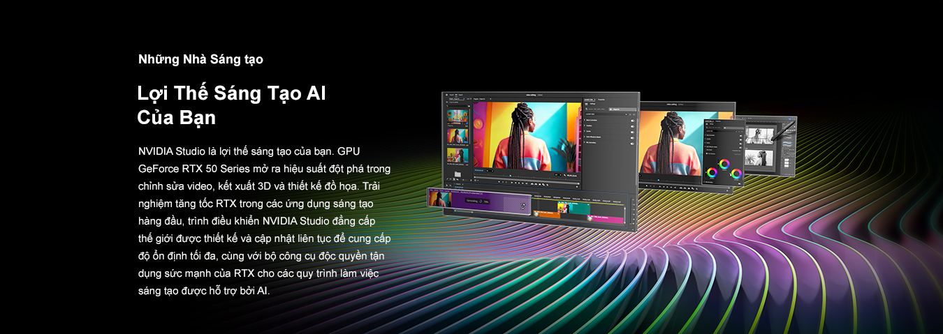 Lợi Thế Sáng Tạo AI Của Bạn